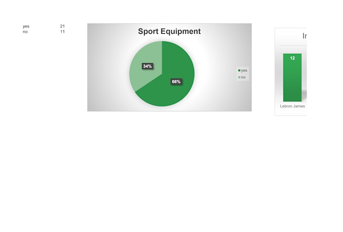 help you create a good excel spreadsheet